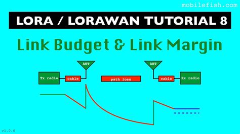 rf tag link budget definition|link budget margin.